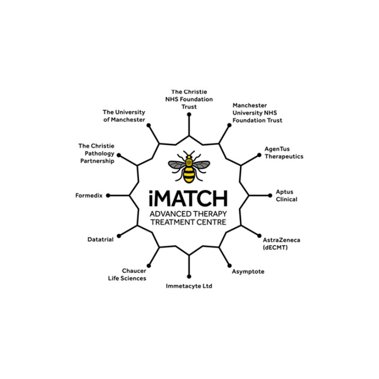 iMATCH logo