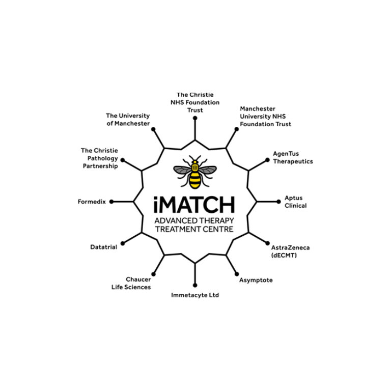 Manchester Cancer Research Centre - Immuno-Oncology